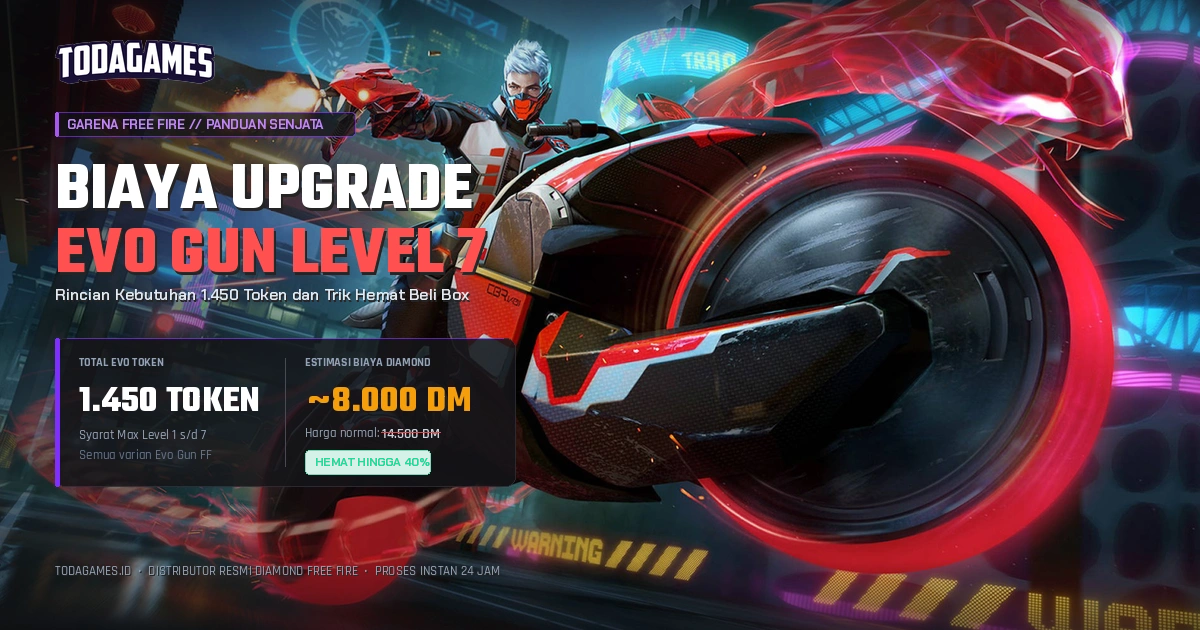 Berapa Diamond untuk Upgrade Evo Gun FF Sampai Level 7? Rincian Biaya dan Trik Hematnya