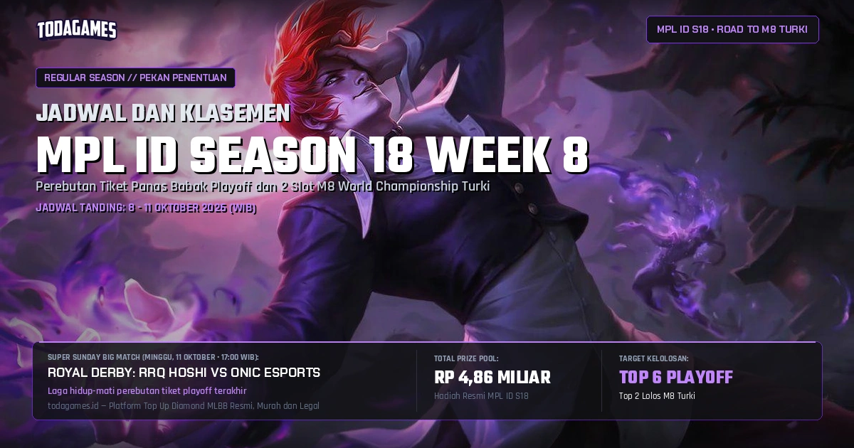 Jadwal MPL ID Season 18 Week 8 dan Klasemen Terbaru (Oktober 2026): Perebutan Tiket Playoff dan Slot M8 Turki